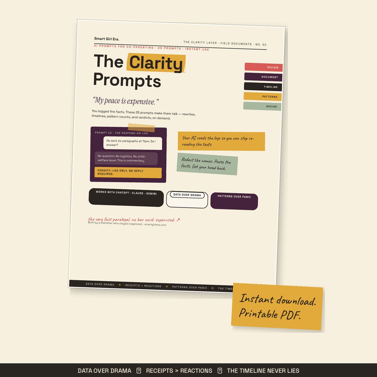 AI prompts for co-parenting printable pack cover, 25 prompts for ChatGPT and Claude