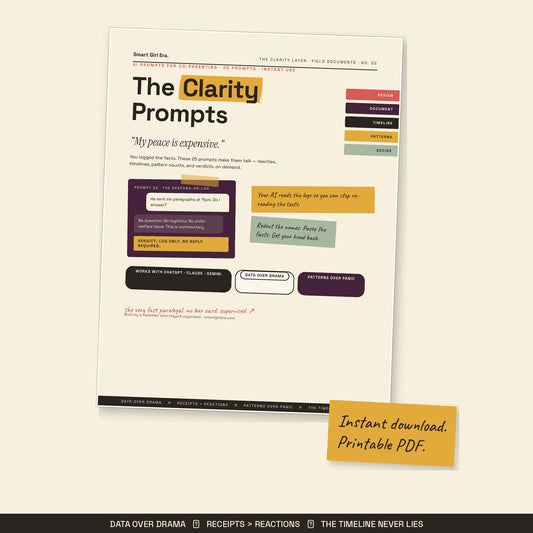 AI prompts for co-parenting printable pack cover, 25 prompts for ChatGPT and Claude