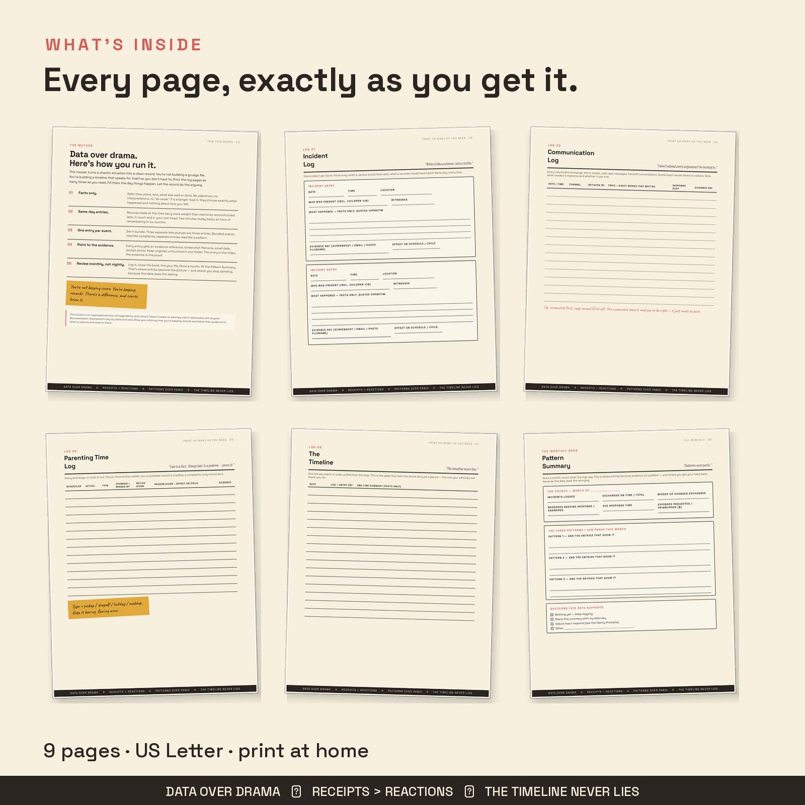 Inside pages of custody documentation tracker: incident log, communication log, parenting time log