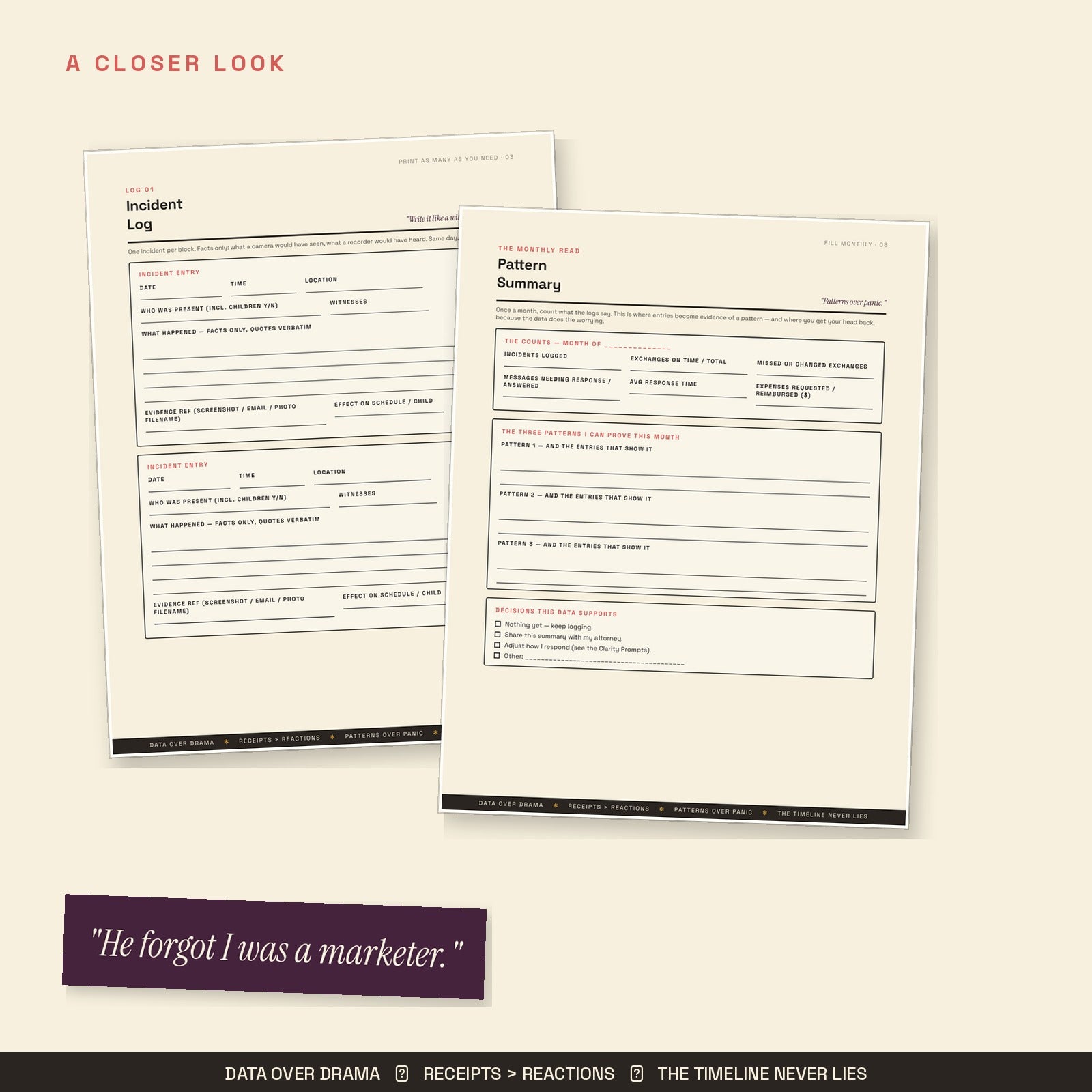Close-up of incident log and monthly pattern summary pages